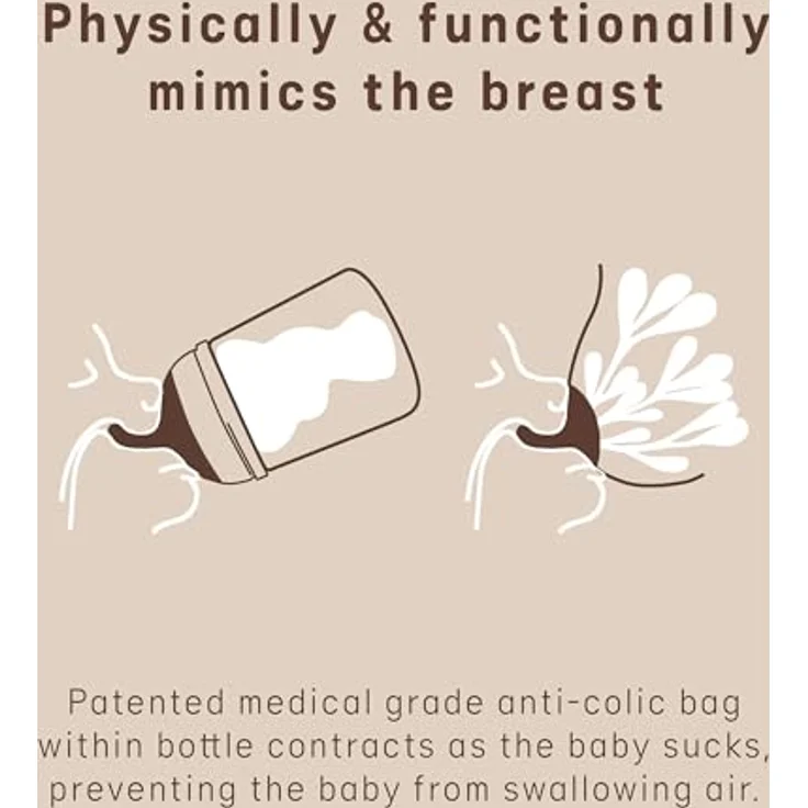 SUAVINEX, Anti Colic Sauger für Suavinex Zero Zero Anti-Colic-Flasche, Größe S langsamer Nahrungsfluss, 0 Monate, Packung mit 2 – Bild 4