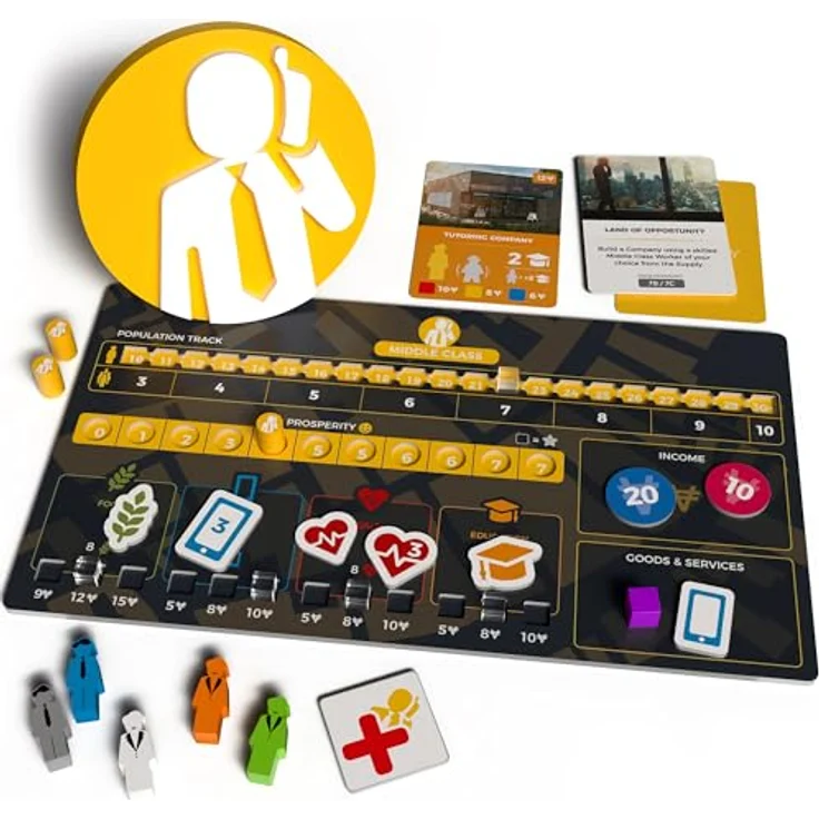 European Player Network Hegemony: Lead Your Class to Victory, strategisches Brettspiel für 2-4 Spieler, 14+ Jahre, Englisch – Bild 6