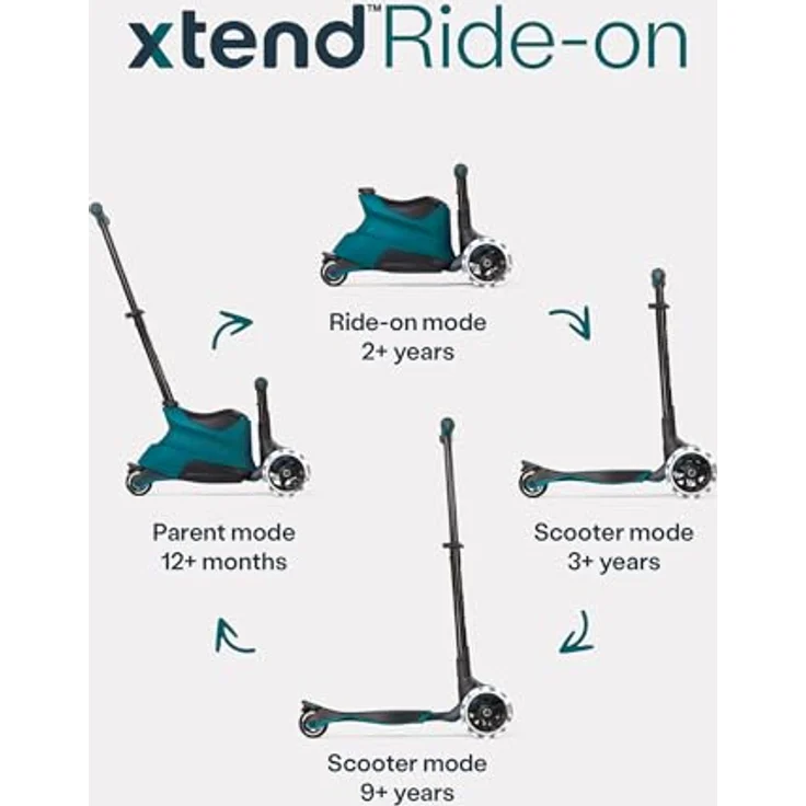 smarTrike Xtend Toddler Ride On Scooter Toy, faltbarer Kinderroller mit XL LED Rädern, für Altersgruppe 1-12 Jahre, Teal – Bild 2
