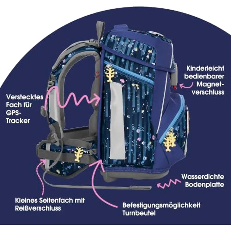 Step by Step Schulranzen SPACE Schulranzen-Set, mehrfarbig mit ausreichend Stauraum für Schulmaterialien – Bild 3