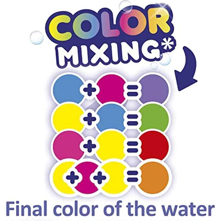 CRAZE INKEE Bath Drops - Badetabletten zum Farben Lernen, Badefarben für Kinder Badewanne - Badekugeln Kinder in Magenta, Gelb und Blau 43943, 1 Stück (1er Pack) – Bild 4