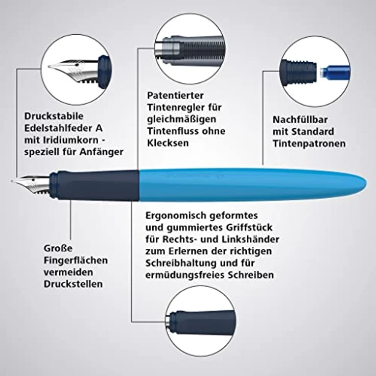 SCHNEIDER Füllhalter Wavy A, ergonomischer Schulfüller mit Edelstahlfeder und türkisfarbenem Kunststoffschaft – Bild 4