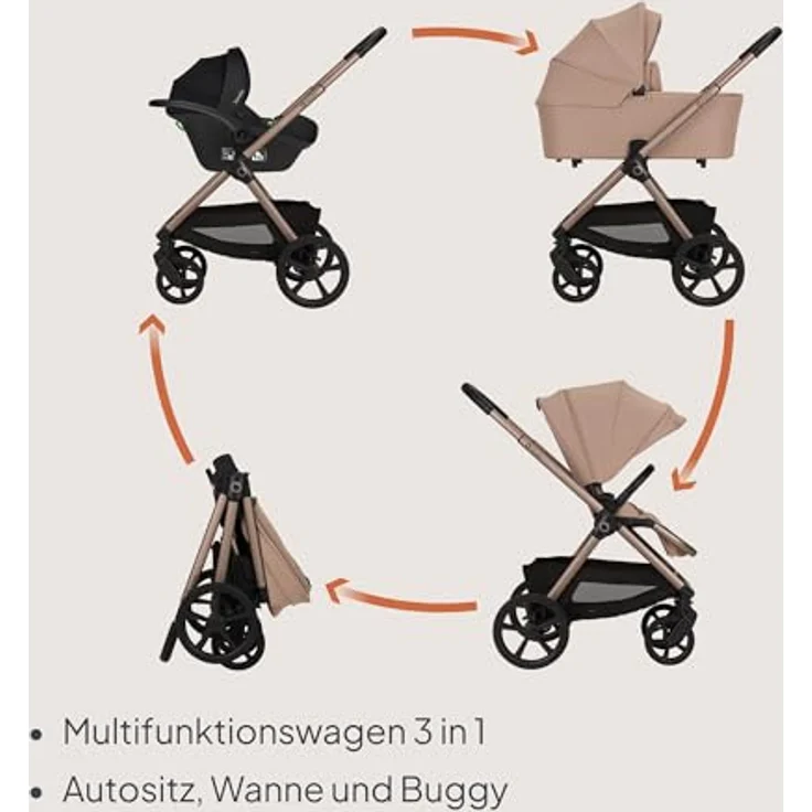 Lionelo Kinderwagen Carmine 3in1, mit Autositz i-Size, Babywanne & Buggy, GravelTech Räder, Federung, UPF50+, Beige – Bild 3