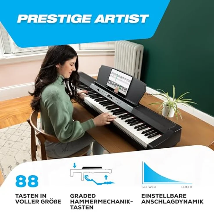 Alesis Prestige Artist – Bild 3
