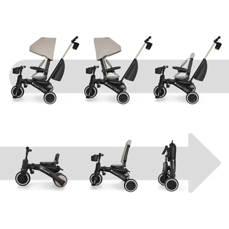 Kinderkraft Dreirad Jazz 3, 6-in-1 mit verstellbarem Sitz und wasserdichtem Sonnenschutz, geeignet von 9 Monaten bis 5 Jahren – Bild 3