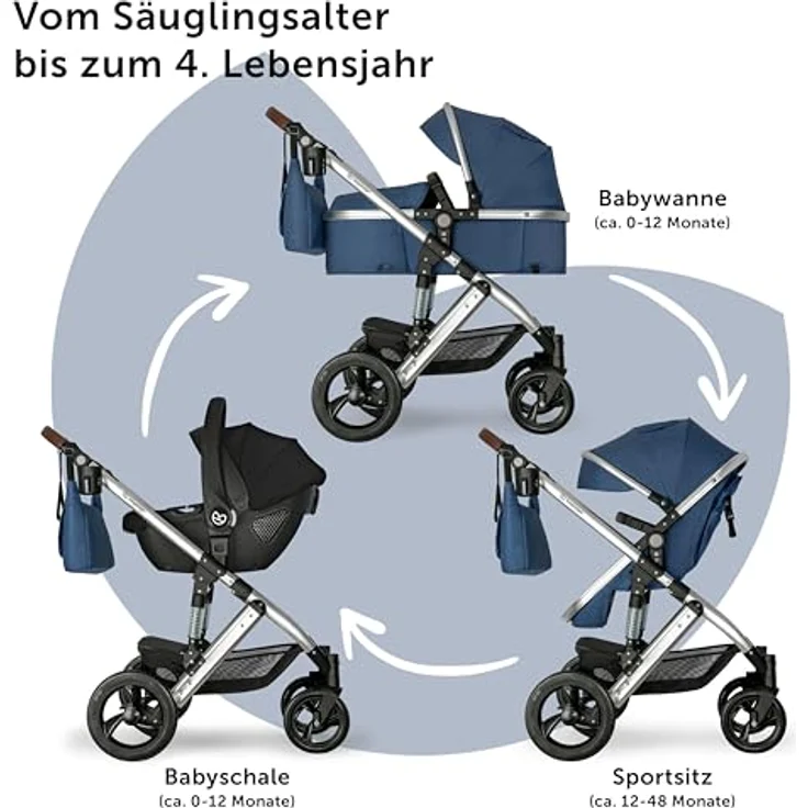 Bergsteiger Nizza 3 in 1 Kinderwagen, Kombikinderwagen Komplettset, Auto-Babyschale, Babywanne & Buggy Sportsitz inklusive, Isofix Station optional, grau – Bild 4