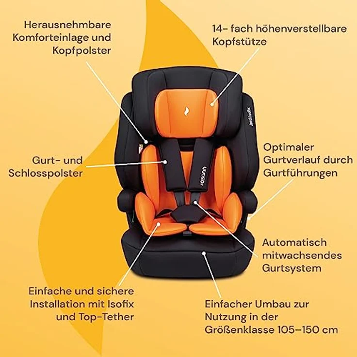 Osann Autokindersitz Jazzi Isofix, mitwachsender Kindersitz, für Kinder von 76-150 cm, in Schwarz – Bild 3