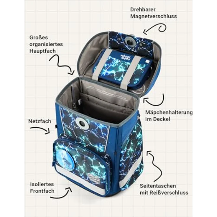 SCHOOL-MOOD Champion Maxx Pro Schulranzen-Set 6-teilig, höhenverstellbar, 22 L, ca. 1,1 kg – Motiv Felix (Wolf) für Grundschule 1.–4. Klasse, Modell 2026 – Bild 3