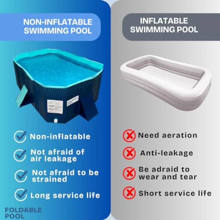 Starlyf Foldable Pool, faltbares Planschbecken in blau, 348/600/1000 Liter, langlebig und robust ohne Aufblasen – Bild 6
