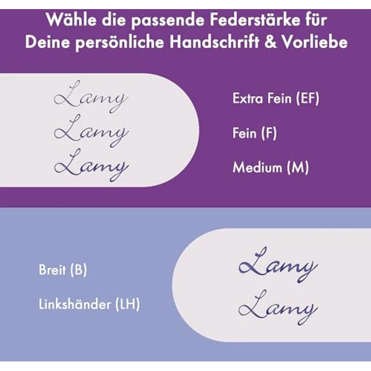 LAMY Füllfederhalter LAMY Special Edition Violet Blackberry M, ergonomisches Design mit polierter Edelstahlfeder, ASA-Kunststoff – Bild 5