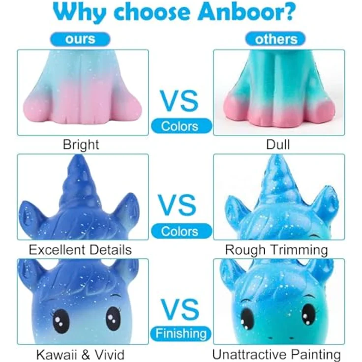 ANBOOR Squishies Einhorn Pferd, langsam steigendes Antistress Squeeze Spielzeug aus PU-Schaum, Galaxy, 7 * 6 * 12,5 cm – Bild 4
