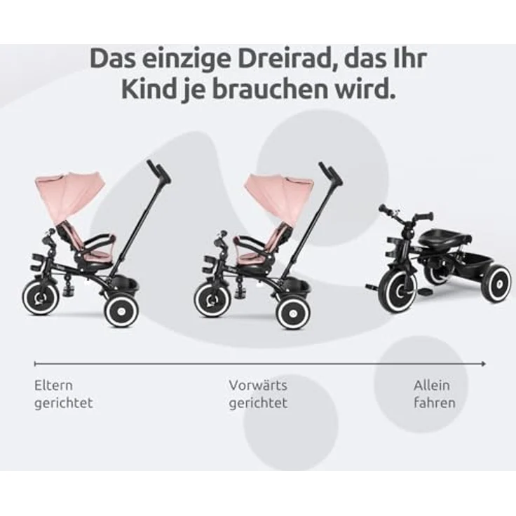 Lorelli Dreirad Tino, verstellbare Rückenlehne, drehbarer Sitz, mit Korb und Getränkehalter, ab 12 Monaten – Bild 7