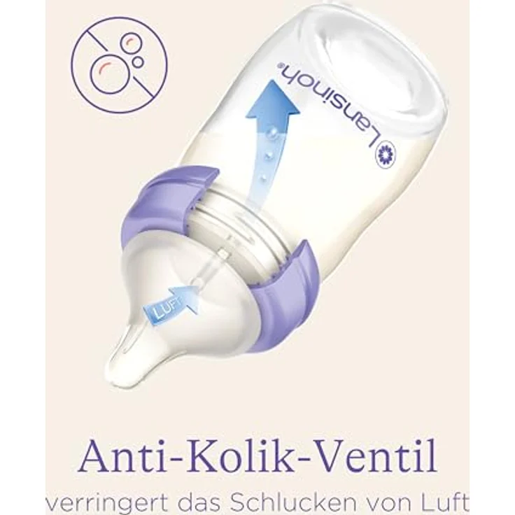 Lansinoh NaturalWave Sauger, Gr. XS - extra langsamer Milchfluss - speziell für Neugeborene geeignet - ab 0 Monaten, 2 Stück, transparent – Bild 5