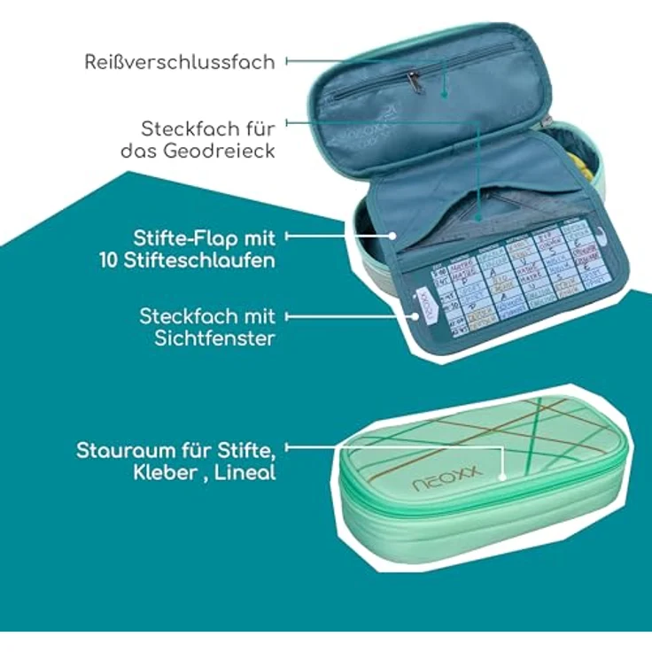 neoxx Schreibgeräteetui Schlamperbox, Jump, Mint To Be, teilweise aus recyceltem Material, mit Geodreieckfach und Stift-Flap - Preisvergleich – Bild 6