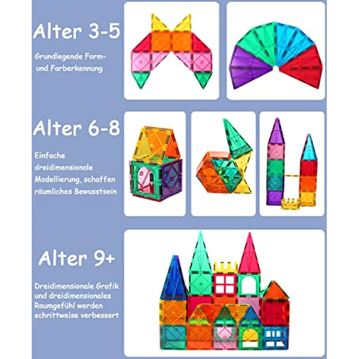 Magnetische Bausteine 64 Teile Magnetspielzeug Magnete Bauklötze Baukasten Kinder Magnetbausteine Perfekt für den Einsatz zu Hause, in Schulen, fürJungen und Mädchen 3 4 5 6 7 8 Jahre alt – Bild 5