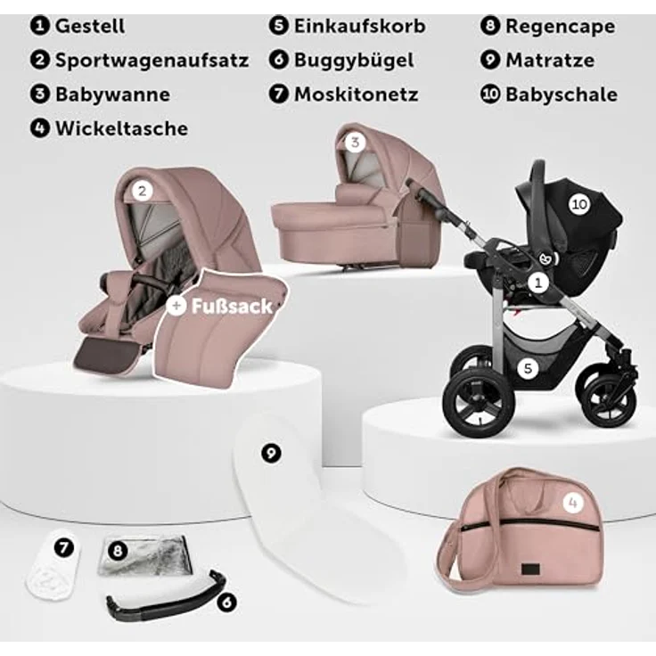 Bergsteiger Capri Kombikinderwagen 3-in-1, Babywanne, Sportsitz & i-Size Babyschale, Luftreifen, Federung, höhenverstellbarer Griff, faltbar, Zubehör – Bild 3