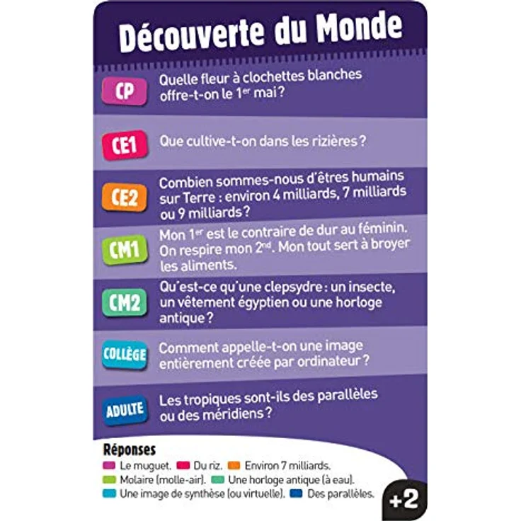 Ravensburger Familienspiel Unergründlichen, Kartenspiel mit 2.772 Fragen aus 6 Themenbereichen, für 2-6 Spieler, ab 6 Jahren – Bild 6
