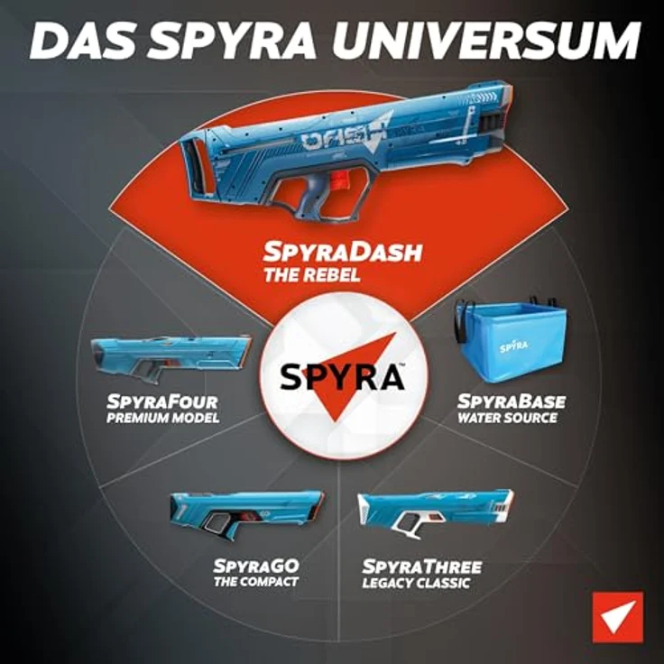 SPYRA SpyraDash, extrem kraftvoller Wasserblaster mit 16 Einzelschüssen, manuellem Pumpmechanismus – Keine Batterien nötig – Bild 4