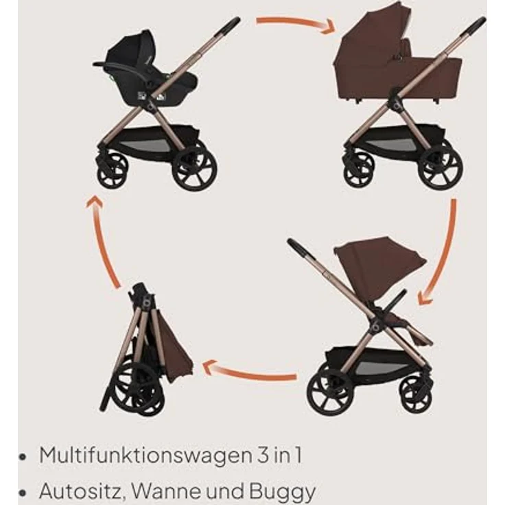 Lionelo Carmine 3 in 1 Kinderwagen, Reisesystem mit ADAC-Babyschale, Babywanne und Buggy, GravelTech Räder, UPF50+, für 0-4 Jahre (0-22 kg) – Bild 3
