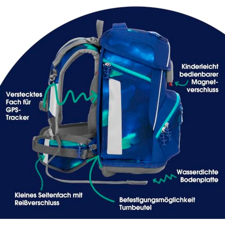 Step by Step Schulranzen SPACE, Mehrfarbiges Schulranzen-Set mit viel Stauraum – Bild 3