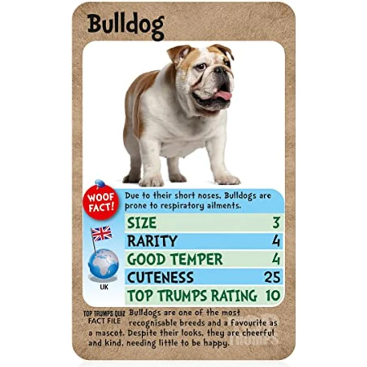 Winning Moves Dogs Top Trumps Card Game (ENGLISH) – Bild 3