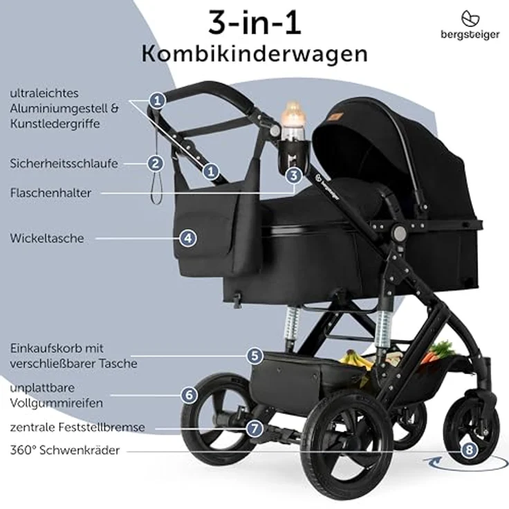 Bergsteiger Nizza 3 in 1 Kinderwagen, Kombikinderwagen Komplettset, Auto-Babyschale, Babywanne & Buggy Sportsitz inklusive, Isofix Station optional, grau – Bild 2