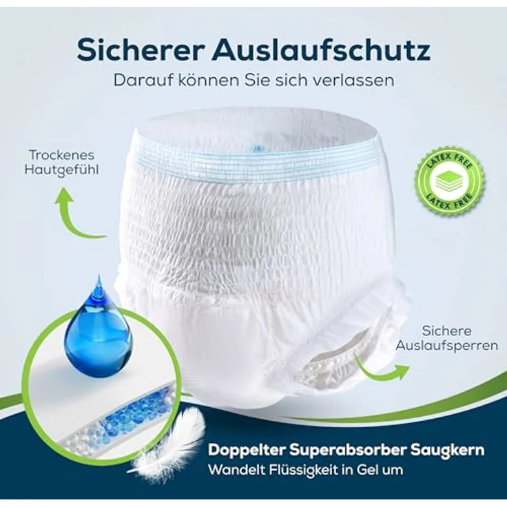 Sensalou Inkontinenz Pants Schutz Hosen Windel Vorlagen Höschen - Größe XL (120-St), für mittelstarke Blaschenschwäche – Bild 2