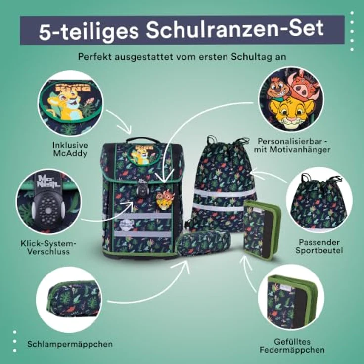 McNeill Schulranzen Perfecto (5-tlg), Polyester, atmungsaktive Rückenpolsterung, höhenverstellbare Gurte, Volumen ca. 22 l – Bild 3