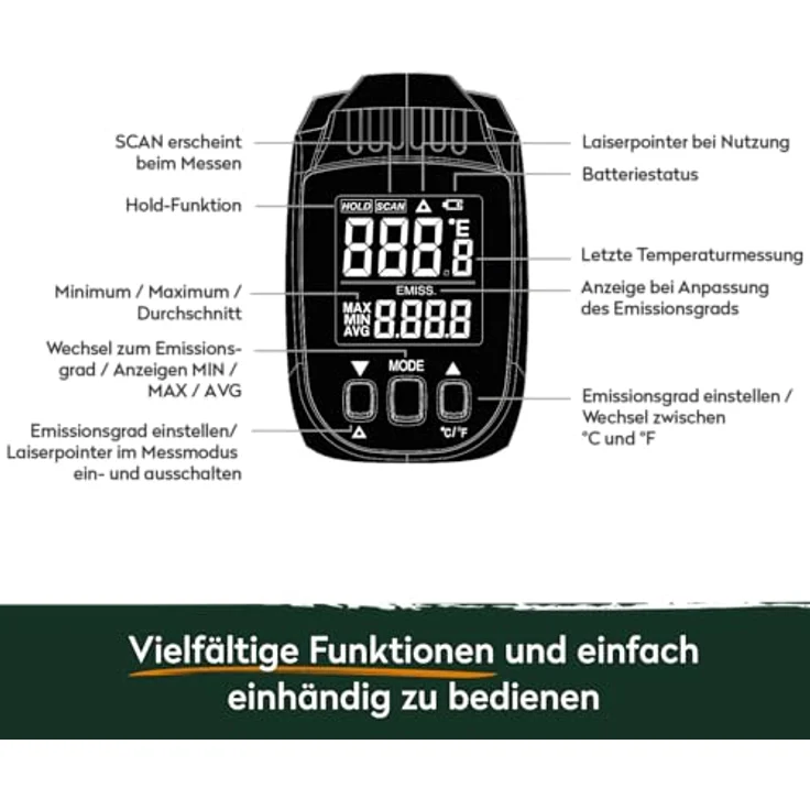 Infrarot-Thermometer – Bild 4