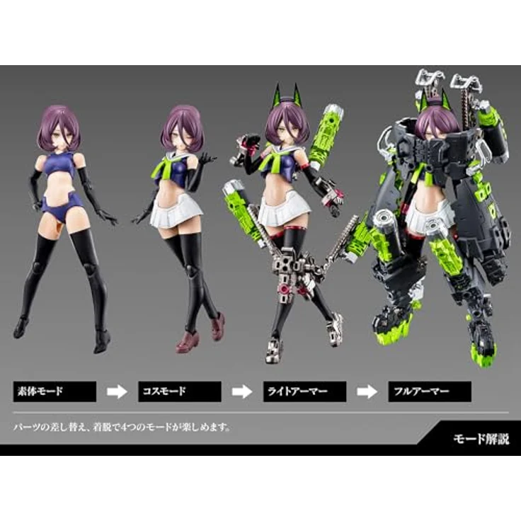 Kotobukiya Megami Device Plastic Model Kit 1/1 Buster Doll Tank, 17 cm, mit Artikulationspunkten und Austauschteilen – Bild 7