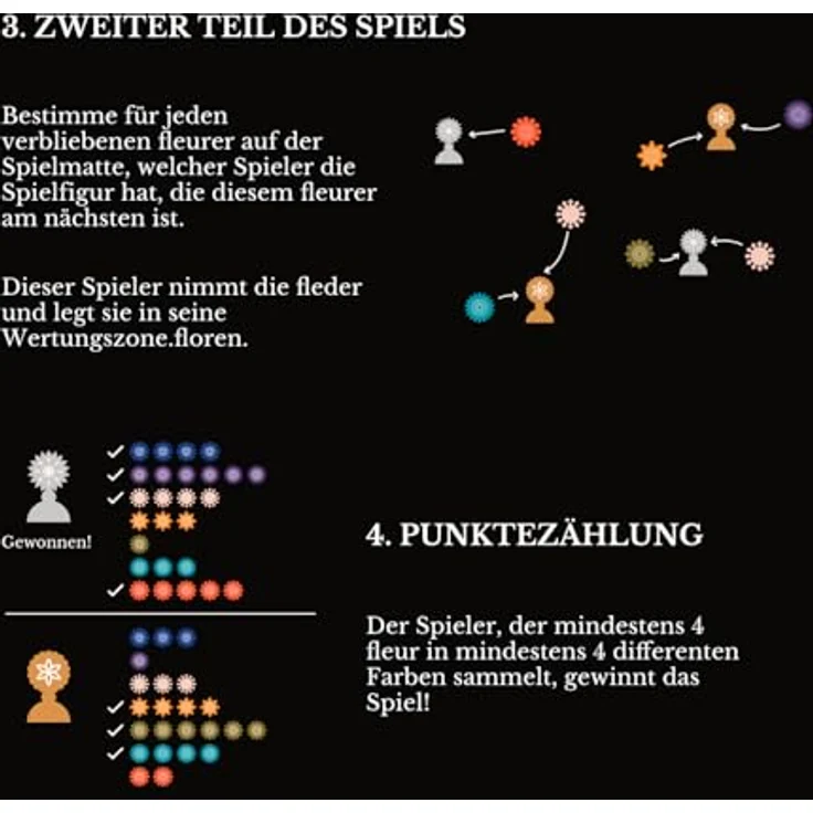 SAVANA Lacuna, Strategisches Brettspiel für 2 Spieler, Blumen-Sammeln, Taktik & Strategie, Leicht zu Lernen, 20 Minuten, Ab 8 Jahren, Reiseformat – Bild 5