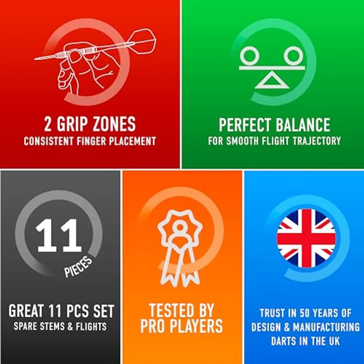 Harrows Genesis Steel-Dartpfeile, Dartpfeile mit Wolframstahlspitze, 25 g, High Traction Grip Supergrip, inklusive Shart Marathon Flights und Reiseetui – Bild 5