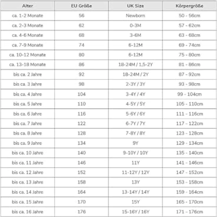 Maskworld Die Sesamstrasse Elmo Kinderkostüm, knallroter Kapuzenoverall mit Reißverschluss und angenähten Handschuhen, Größe 134-140 – Bild 8