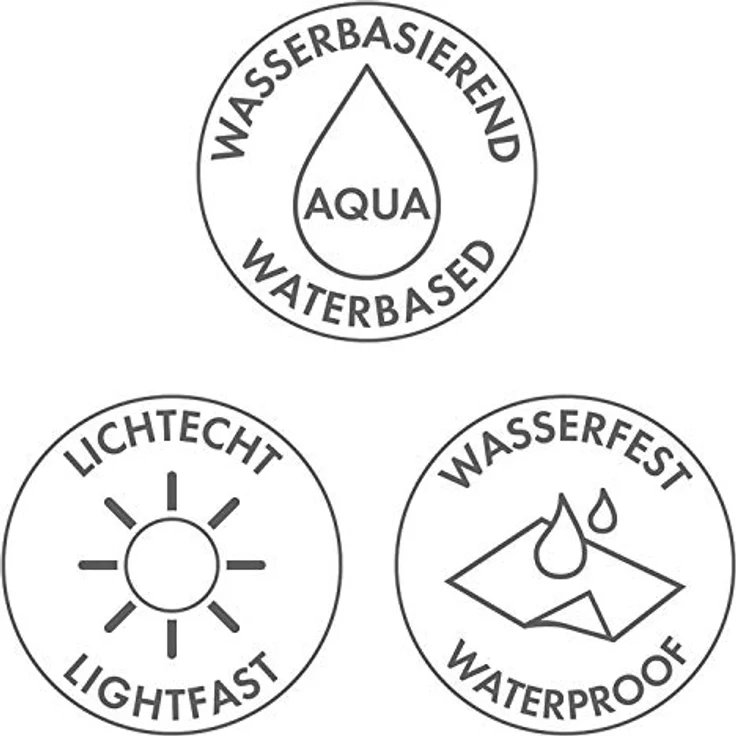 Marabu Acrylfarbenset 12 Pastellfarben, 12 x 12 ml, deckend, matt glänzend, schnell trocknend auf Wasserbasis, für Keilrahmen, Papier und Holz geeignet – Bild 3