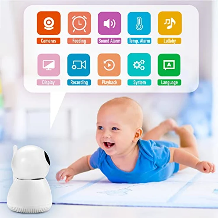 Sainlogic Video Babyphone mit Kamera,1080P FHD 5 Zoll LCD Display, Tag und Nachtansicht,100m Reichweite, Weitwinkelobjektiv, Weckfunktion, Temperatursensor, Weiß – Bild 2
