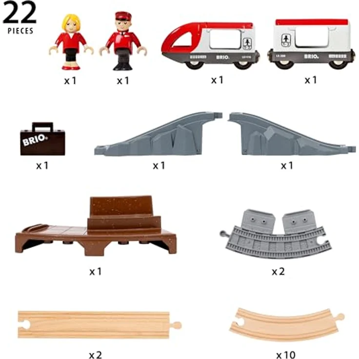BRIO® Spielzeug-Zug Holzzug BRIO Reisezug Starter Set A, FSC® - schützt Wald - weltweit – Bild 5