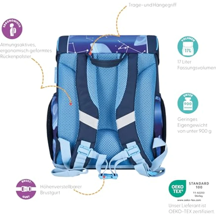 Herlitz Schulranzen Set Loop Plus Cosmic Explorer, 10-teiliges Set für Jungen, blau, ergonomisch und wasserabweisend, geeignet für Grundschule Klasse 1-4 – Bild 9