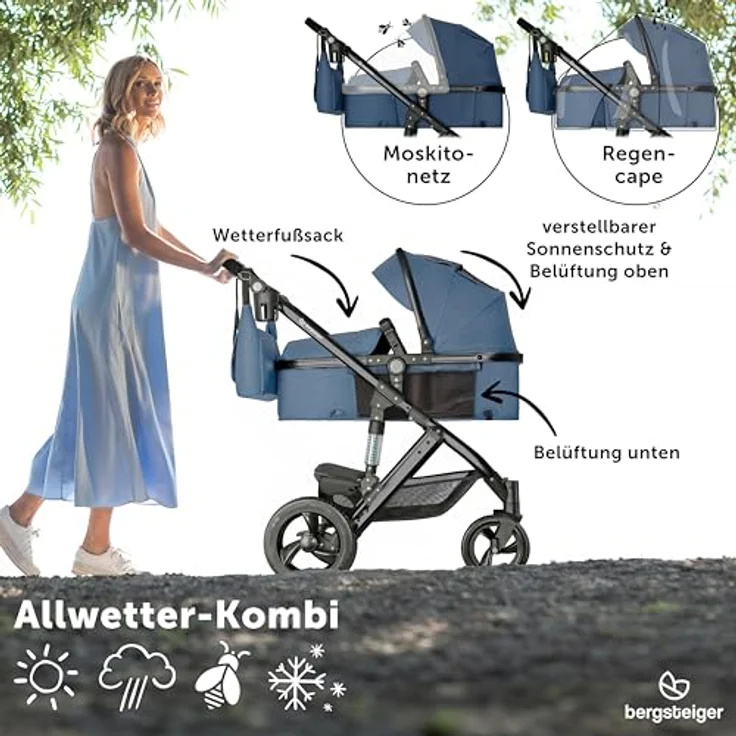Bergsteiger Nizza 3 in 1 Kinderwagen, Kombikinderwagen Komplettset, Babywanne & Buggy Sportsitz inklusive, Auto-Babyschale & Isofix Station optional, in blau – Bild 5