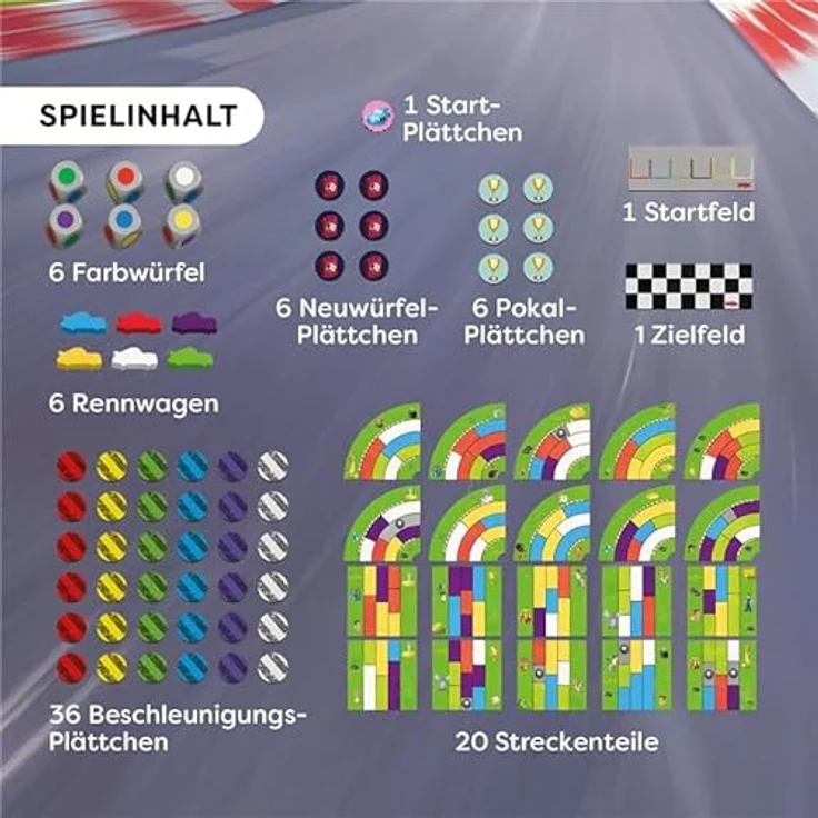 HABA Monza, Rasantes Brettspiel und Auto-Rennspiel für Kinder ab 5 Jahren, mit 6 bunten Holzautos und Farbwürfeln – Bild 5