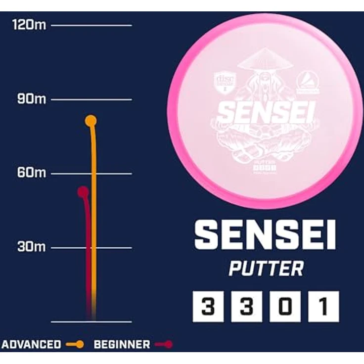 Discmania Active Premium Sensei, Putter mit niedrigem Profil für Annäherungsschläge und Putts, transparent – Bild 2