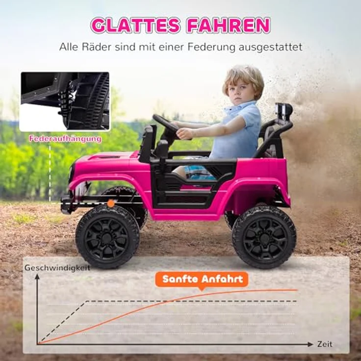 AIYAPLAY Kinder Elektroauto 12V, elektrisches Kinderfahrzeug mit 2 Motoren, 2,4 GHz Fernbedienung, 3 Geschwindigkeiten, Hupe, LED Musik, USB-Anschluss, 4 gefederte Räder, rosa, für 3-8 Jahre – Bild 4