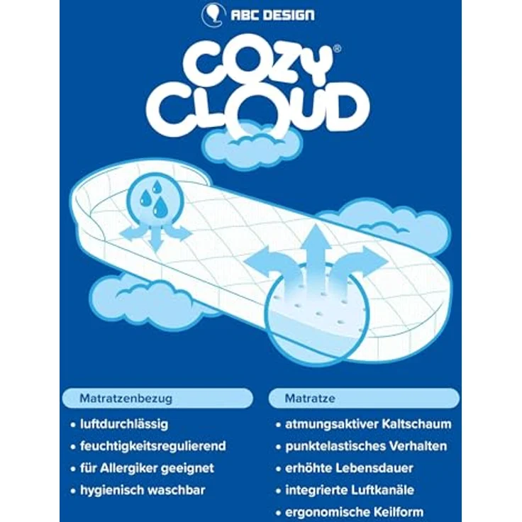 ABC Design Babywanne für City Life - Nature, ergonomischer Schlafkomfort mit CozyCloud® Matratze und UV-Schutz 50+ – Bild 6
