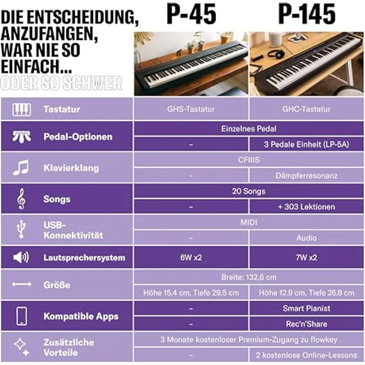 Yamaha P-45b, 88-Tasten Keyboard in Schwarz mit hervorragender Spielbarkeit und kompakter Bauweise – Bild 4