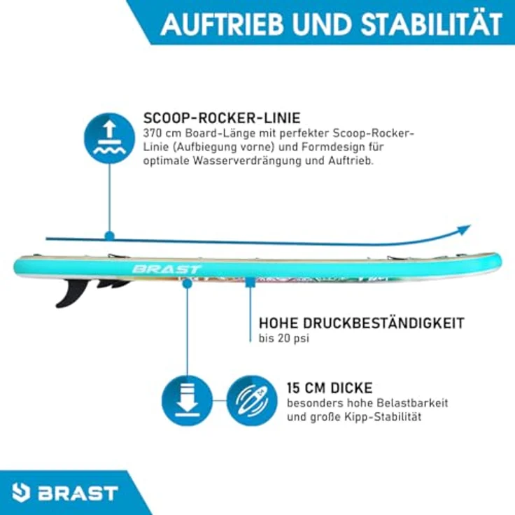 BRAST® SUP Board Family, aufblasbares Stand up Paddle Set XXL, 370x87x15cm bis 210kg, inkl. 2x Kajak-Sitz, 2x Fußschlaufe, 2x Paddel, Pumpe, Rucksack, Mandala Design – Bild 5