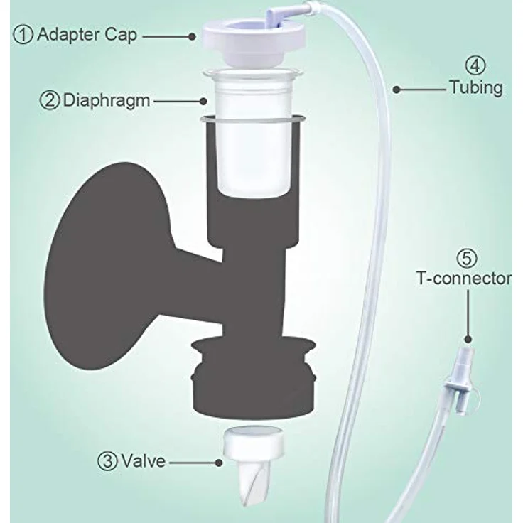 Pumpteile für Ameda Purely Yours Pumpen; Inkl. Top Cap Silikonmembran Entenschläuche und Adapter ersetzt Ameda Ersatzteil – Bild 4
