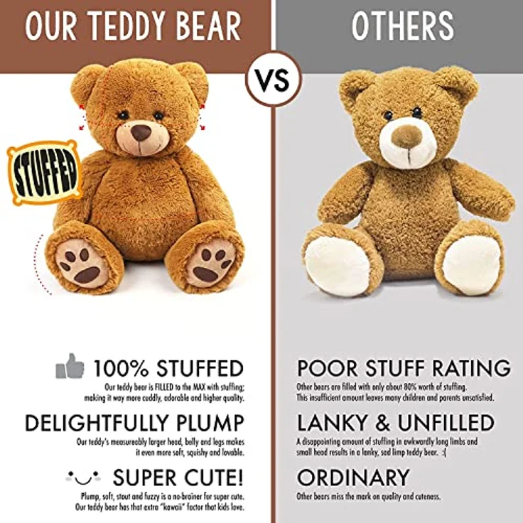 LotFancy Teddybär 50cm, Kuscheltier aus Plüsch mit hochwertigen Materialien, Braun, ideales Geschenk für Kinder und Freundinnen, Geburtstag, Valentinstag – Bild 4