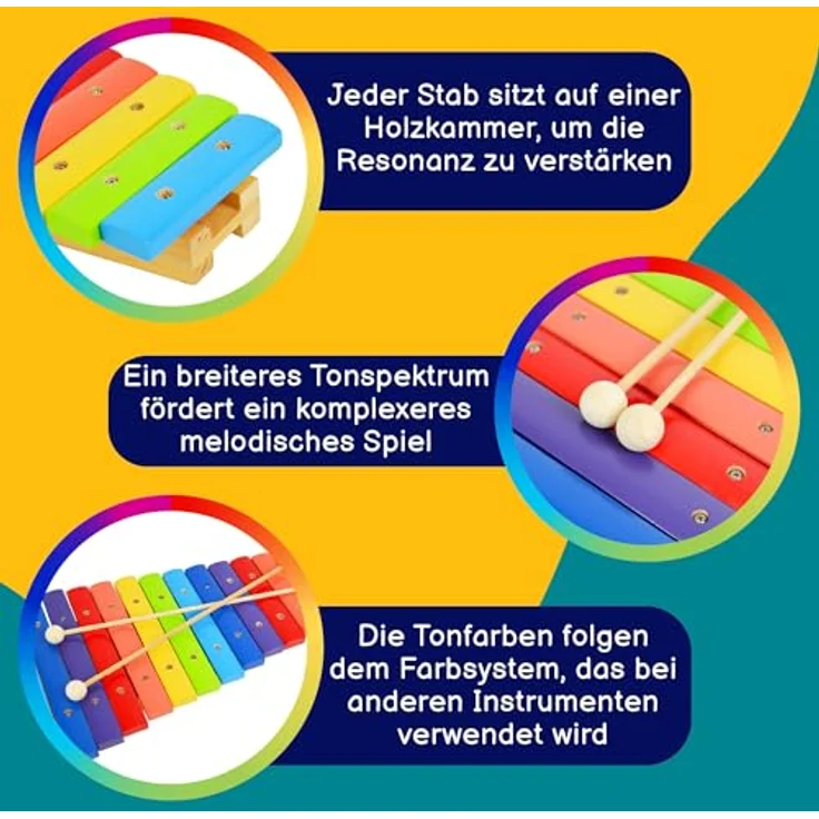 A-Star 15-Noten Regenbogen-Sopran-Diatonisches Xylophon, hölzernes Xylophon mit zwei Holzschlägeln, G5 bis G7, farbenfrohes Design – Bild 2