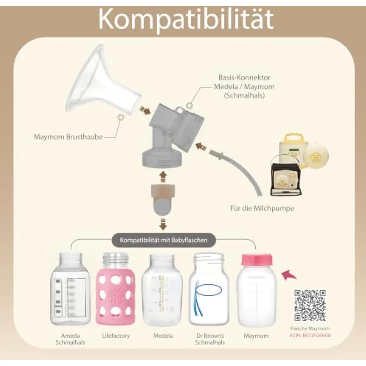 Maymom MyFit Brusthauben, kompatibel mit Medela Milchpumpen, 2er Pack, 11 mm, BPA- und DEHP-frei – Bild 3