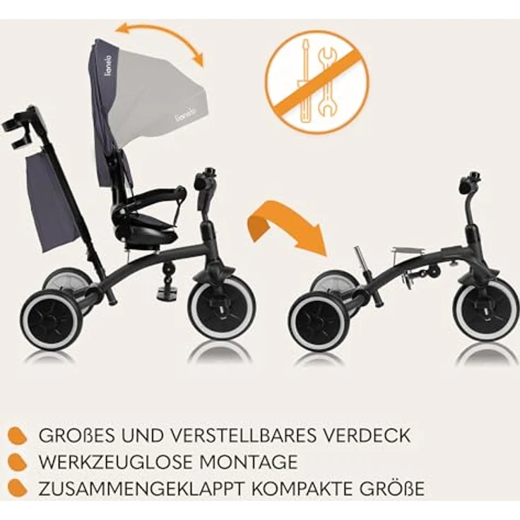 Lionelo Tris Plus Multifunktionales Laufrad Dreirad, von 9 Monaten bis 5 Jahren, bis zu 25 kg, Kinderwagen, Große PU-Räder, Drehbarer Sitz 360 °, Verstellbare Rückenlehne, Montage ohne Werkzeug – Bild 5