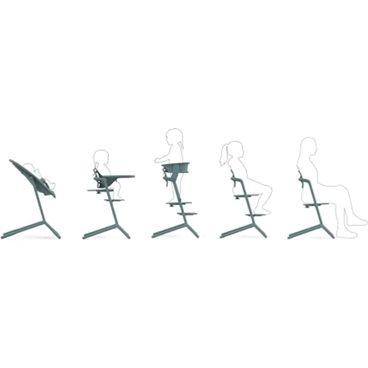Cybex Lemo Learning Tower Set, Lernturm-Aufsatz für Lemo Hochstuhl, Suede Grey – Bild 8